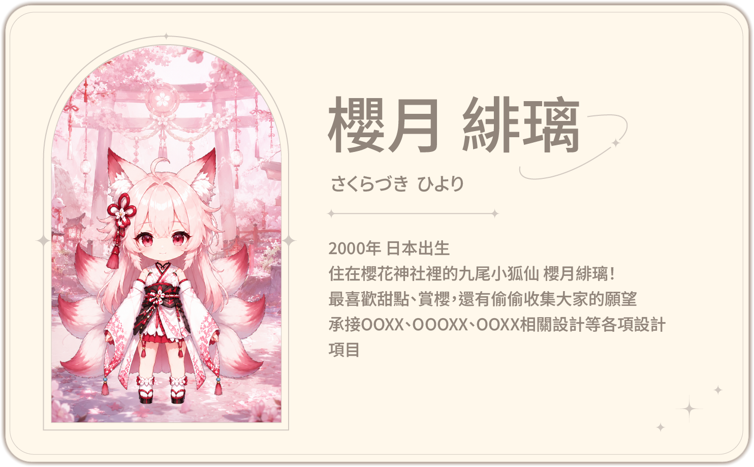 合作夥伴 3